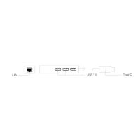 Переходник Rombica Type-C Hub Lan