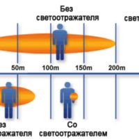 Светоотражатель «Футболка», белый