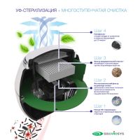 Переносной очиститель + обеззараживатель REMEZair RMA-101-01