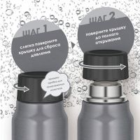 Термос из нерж. стали тм THERMOS FJK-500 SL0,5 L